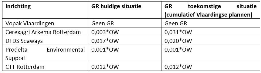 afbeelding "i_NL.IMRO.0622.298bpUnil2019-0040_0050.png"