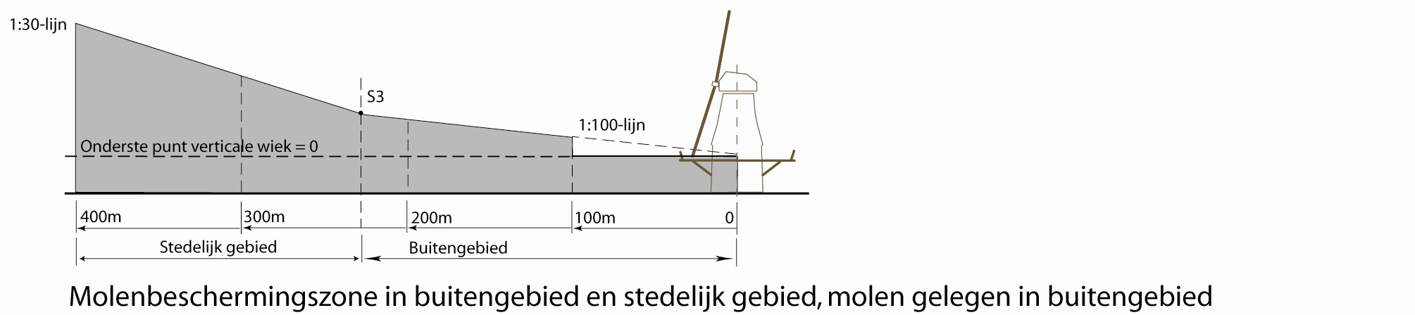 afbeelding "i_NL.IMRO.0623.BP0950DK001-VG01_0001.jpg"