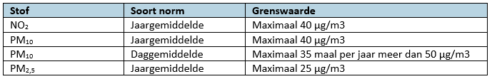 afbeelding "i_NL.IMRO.0626.BPHUIZEBIJDORP-BP30_0032.png"