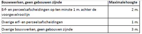 afbeelding "i_NL.IMRO.0626.BPROOSENHORST-BP30_0001.png"