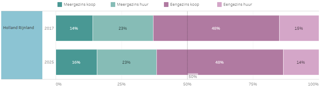 afbeelding "i_NL.IMRO.0626.BPSegaarArsenaal-VA01_0011.png"