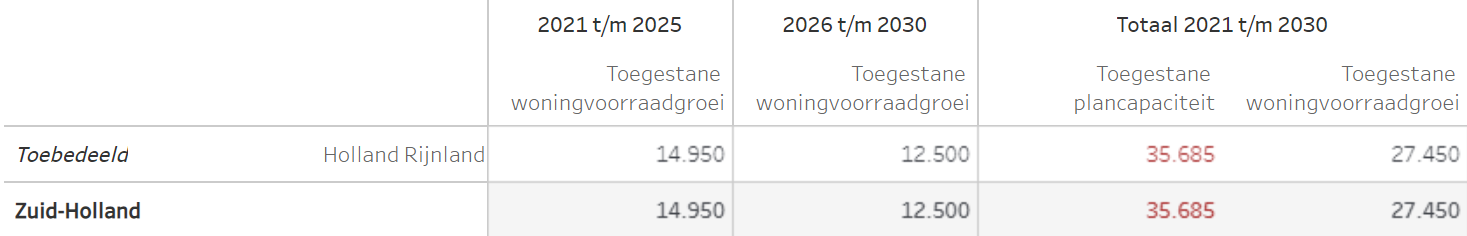 afbeelding "i_NL.IMRO.0626.BPSegaarArsenaal-VA01_0012.png"