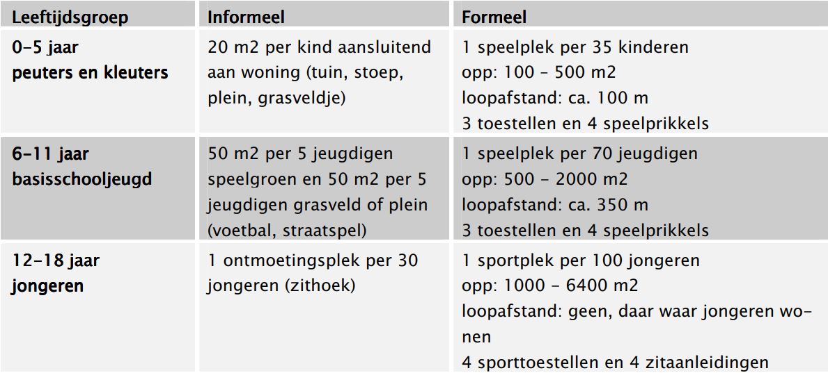 afbeelding "i_NL.IMRO.0626.BPSegaarArsenaal-VA01_0017.jpg"