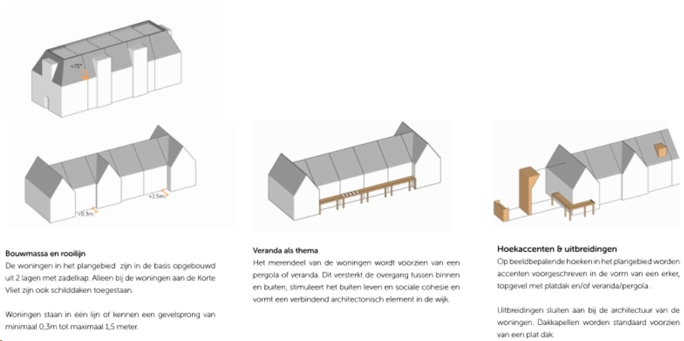 afbeelding "i_NL.IMRO.0626.BPSegaarArsenaal-VA01_0039.png"