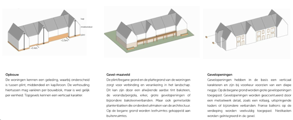 afbeelding "i_NL.IMRO.0626.BPSegaarArsenaal-VA01_0040.png"