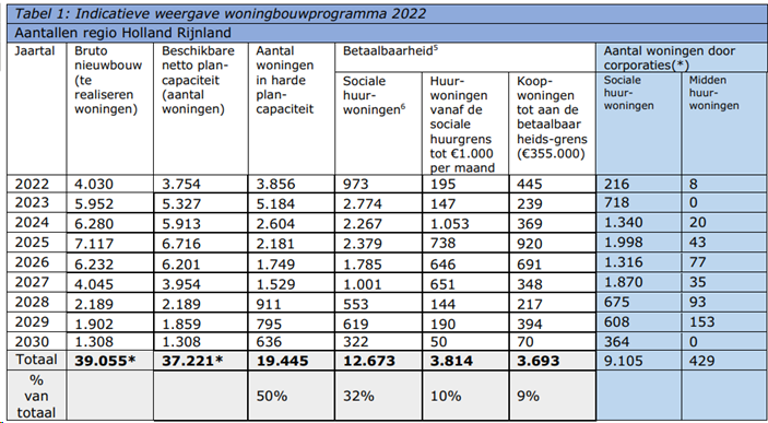 afbeelding "i_NL.IMRO.0626.UPStarrenburgIII-VA01_0003.png"