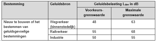 afbeelding "i_NL.IMRO.0627.BP85211-0301_0011.png"