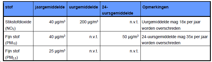 afbeelding "i_NL.IMRO.0627.BP85211-0301_0012.png"