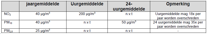 afbeelding "i_NL.IMRO.0627.BPOudeDreefnaast4-0401_0012.png"