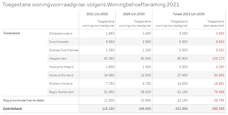afbeelding "i_NL.IMRO.0627.BPPeterZuidlaan-0401_0006.png"