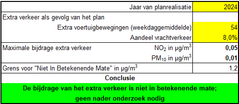 afbeelding "i_NL.IMRO.0627.BPabrkroesweg2-0401_0016.png"