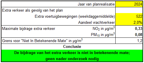 afbeelding "i_NL.IMRO.0627.BPhoevezone-0401_0018.png"