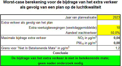 afbeelding "i_NL.IMRO.0627.BPplasweg136-0401_0016.png"