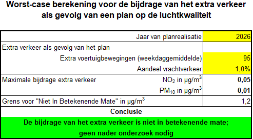 afbeelding "i_NL.IMRO.0627.BPplasweg20a-0401_0017.png"
