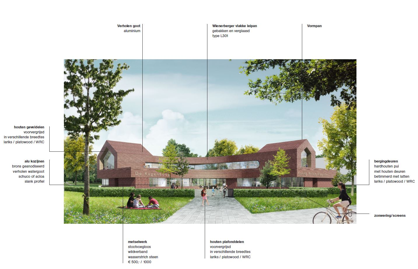 afbeelding "i_NL.IMRO.0627.BPschoolnoord-0401_0003.png"