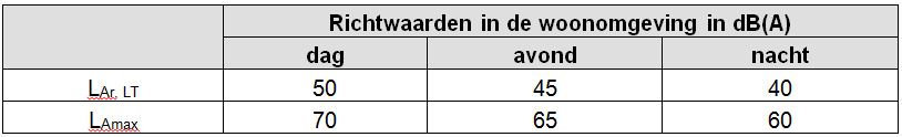 afbeelding "i_NL.IMRO.0627.BPschoolnoord-0401_0007.jpg"