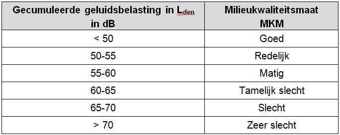 afbeelding "i_NL.IMRO.0627.BPschoolnoord-0401_0008.jpg"