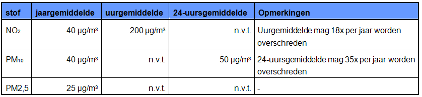 afbeelding "i_NL.IMRO.0627.BPschoolnoord-0401_0029.png"