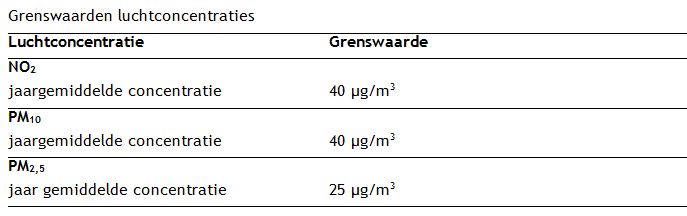 afbeelding "i_NL.IMRO.0627.BPzdk28tot31jdk73-0401_0012.jpg"