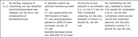 afbeelding "i_NL.IMRO.0627.BPzdk28tot31jdk73-0401_0014.jpg"