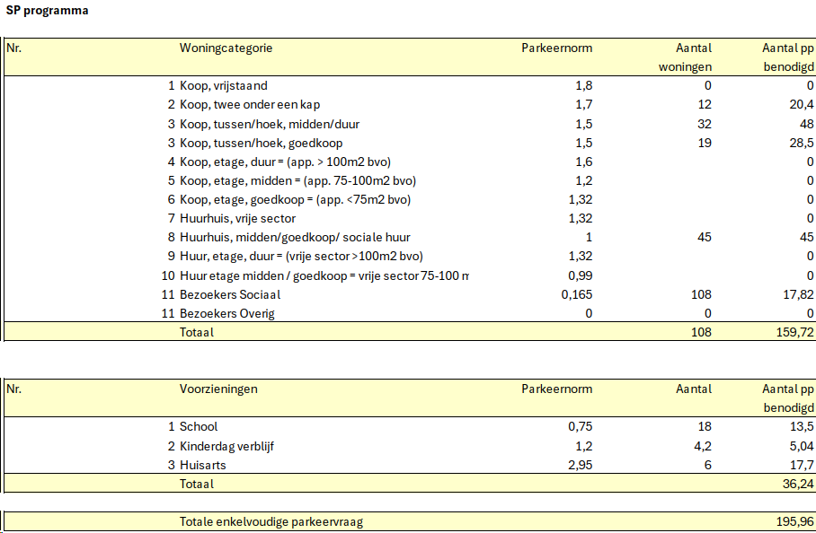 afbeelding "i_NL.IMRO.0627.TAMOPTriangeli3-0301_0020.png"