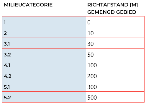 afbeelding "i_NL.IMRO.0627.TAMOPTriangeli3-0401_0016.png"