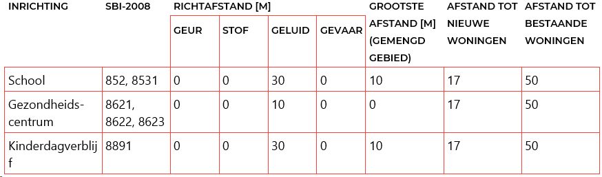 afbeelding "i_NL.IMRO.0627.TAMOPTriangeli3-0401_0018.png"