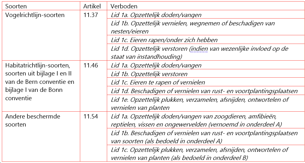 afbeelding "i_NL.IMRO.0627.TAMOPTriangeli3-0401_0019.png"