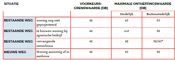 afbeelding "i_NL.IMRO.0627.UPParkhoeve-0402_0008.png"