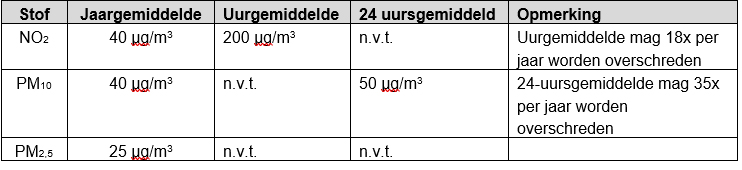 afbeelding "i_NL.IMRO.0627.UPParkhoeve-0402_0012.jpg"