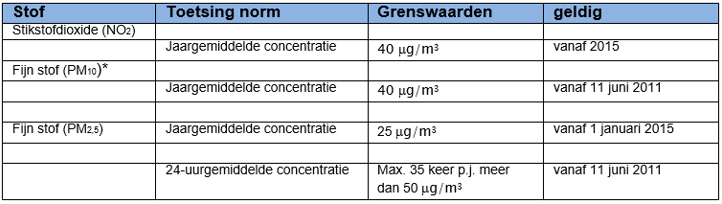 afbeelding "i_NL.IMRO.0627.WP6eTochtwg6Aen7-0401_0009.png"