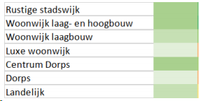 afbeelding "i_NL.IMRO.0627.bpDePassage2023-0402_0008.png"