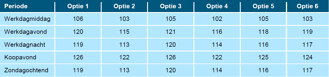 afbeelding "i_NL.IMRO.0627.bpDePassage2023-0402_0015.png"