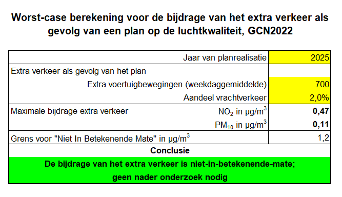 afbeelding "i_NL.IMRO.0627.bpDePassage2023-0402_0017.png"
