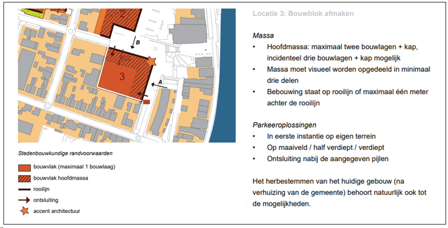 afbeelding "i_NL.IMRO.0627.bpraadhuisplein-0401_0007.png"