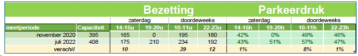 afbeelding "i_NL.IMRO.0627.bpraadhuisplein-0401_0009.png"