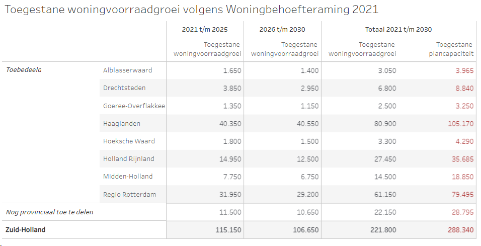 afbeelding "i_NL.IMRO.0627.bpraadhuisplein-0401_0011.png"