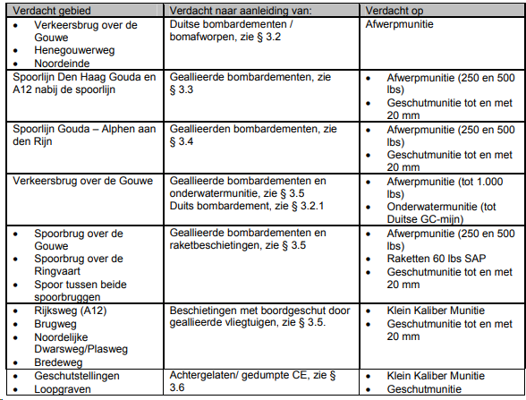 afbeelding "i_NL.IMRO.0627.bpraadhuisplein-0401_0019.png"