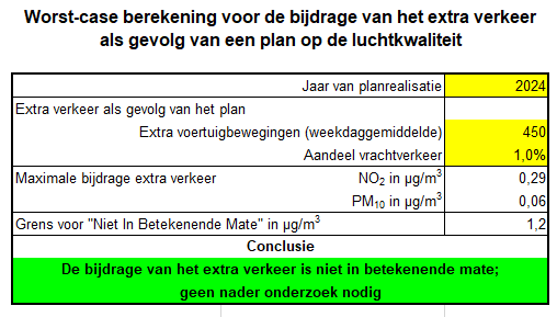 afbeelding "i_NL.IMRO.0632.BPSnellerpoortB0-bVA1_0013.png"