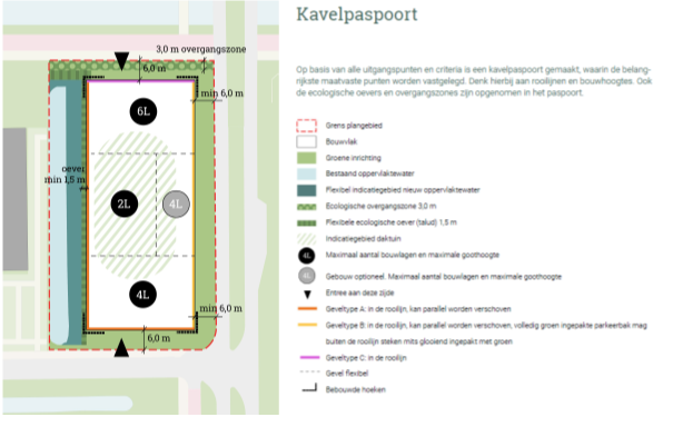 afbeelding "i_NL.IMRO.0632.StatGebBouwveldB-bOW1_0008.png"