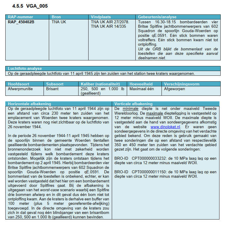 afbeelding "i_NL.IMRO.0632.StatGebBouwveldB-bOW1_0018.png"
