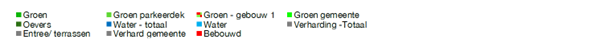 afbeelding "i_NL.IMRO.0632.StatGebBouwveldB-bVA1_0016.png"