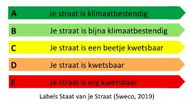 afbeelding "i_NL.IMRO.0632.UitbreidingPutkop-bVA1_0020.jpg"