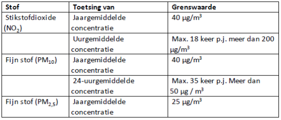 afbeelding "i_NL.IMRO.0632.UitbreidingPutkop-bVA1_0037.png"
