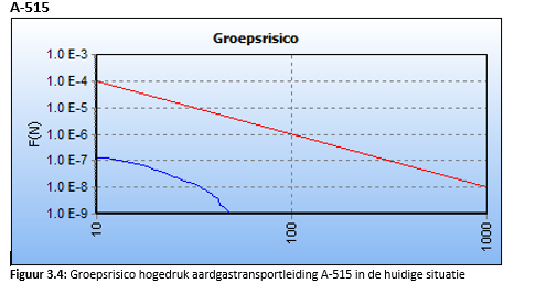 afbeelding "i_NL.IMRO.0632.Vanzwietenweg-bOW1_0028.png"