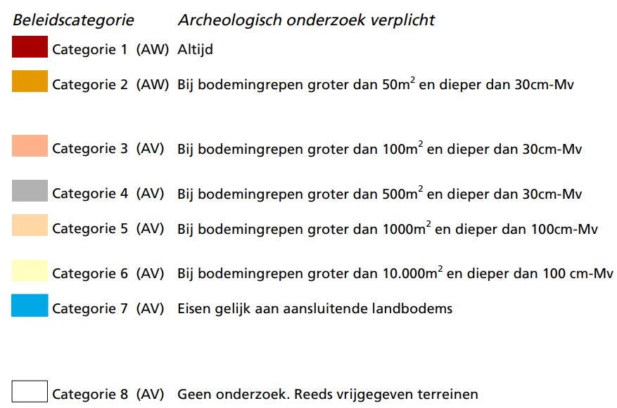 afbeelding "i_NL.IMRO.0632.Vanzwietenweg-bVA1_0021.jpg"
