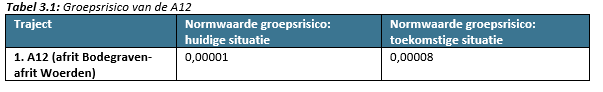 afbeelding "i_NL.IMRO.0632.Vanzwietenweg-bVA1_0024.png"