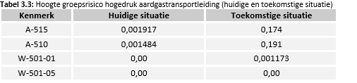 afbeelding "i_NL.IMRO.0632.Vanzwietenweg-bVA1_0027.png"