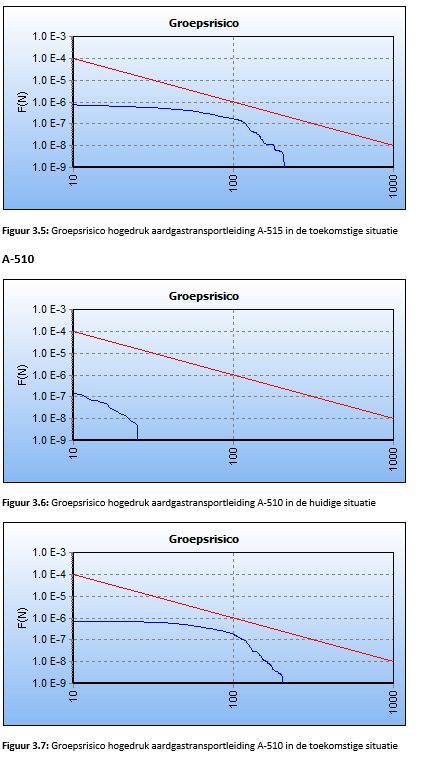 afbeelding "i_NL.IMRO.0632.Vanzwietenweg-bVA1_0029.png"