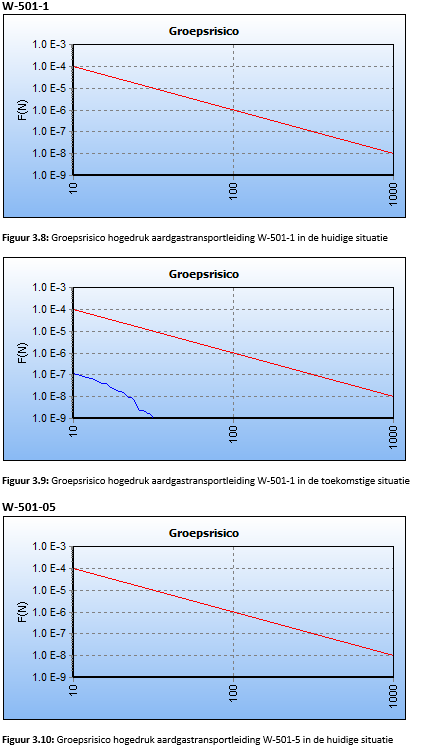 afbeelding "i_NL.IMRO.0632.Vanzwietenweg-bVA1_0030.png"